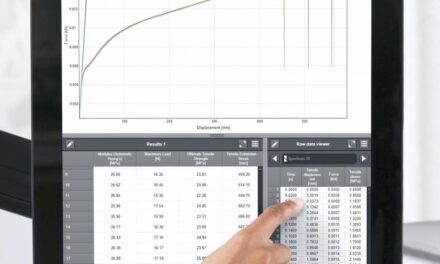 The next generation  of materials testing software